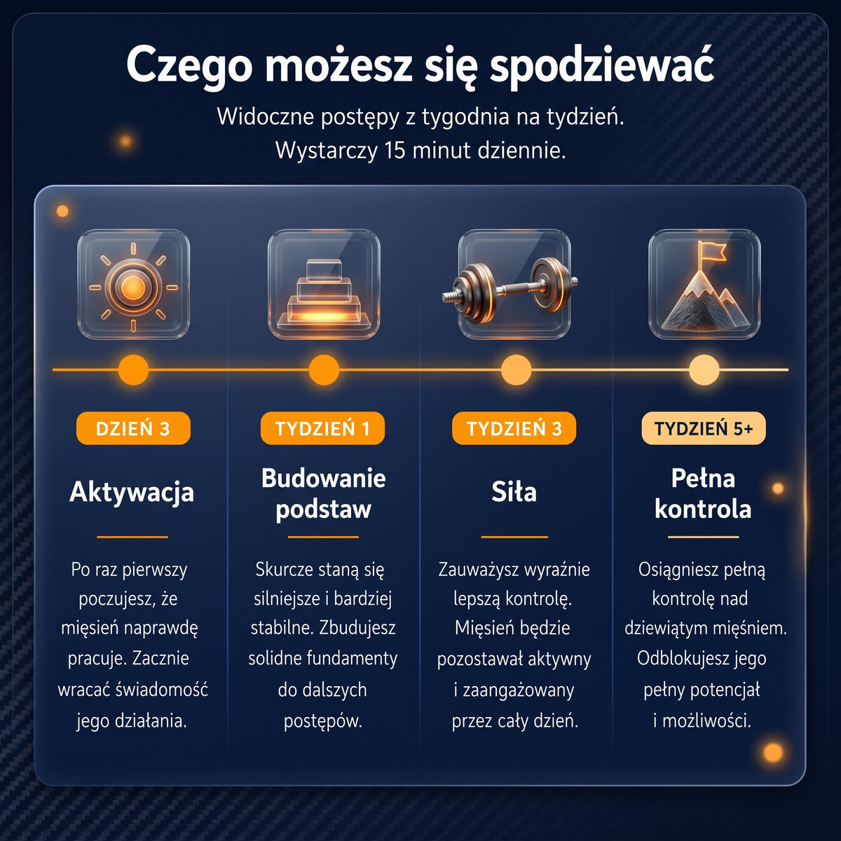 RUDEA – Męski Trener Sprawności i Samokontroli