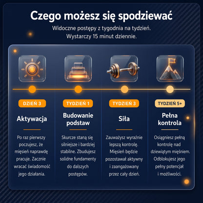 RUDEA – Męski Trener Sprawności i Samokontroli