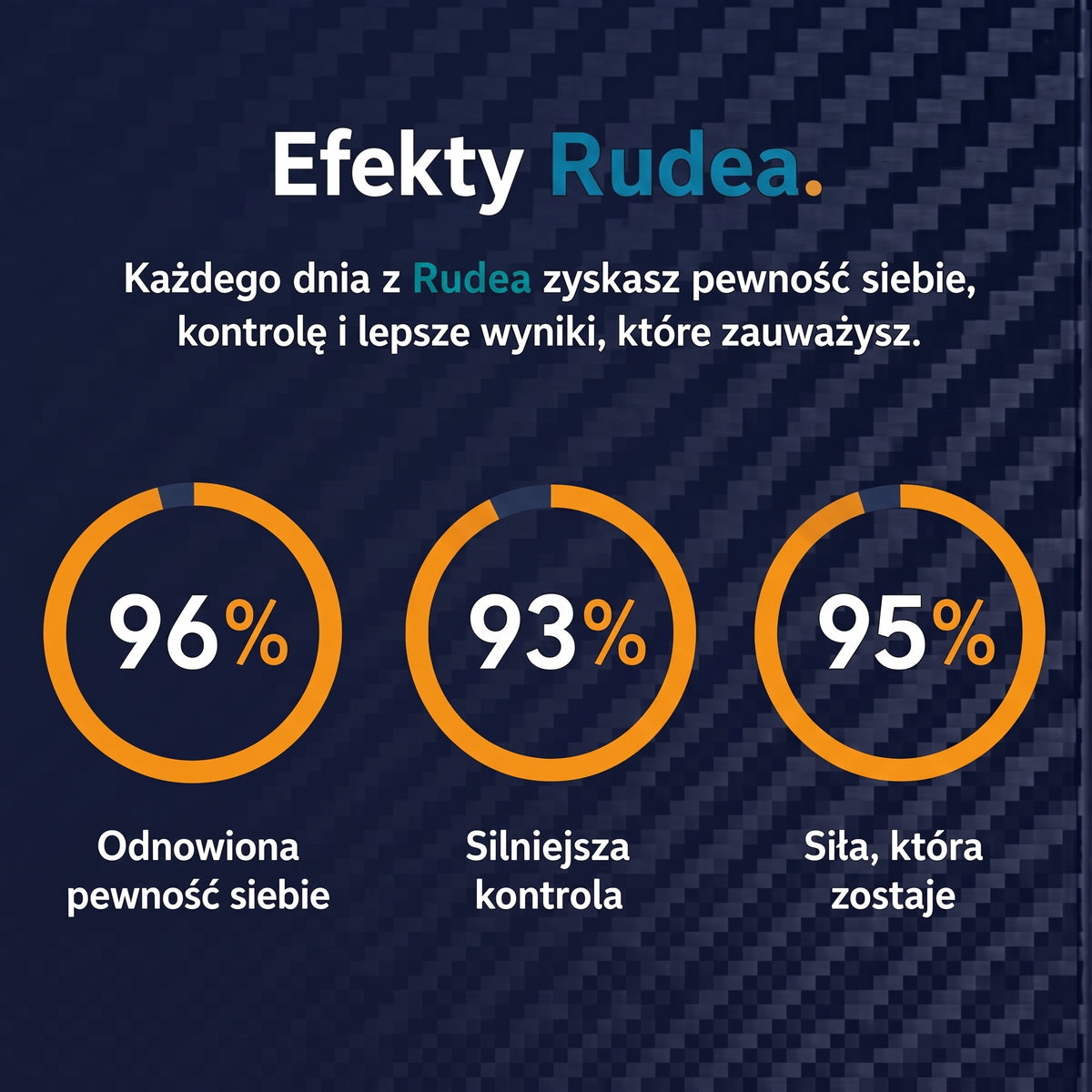 RUDEA – Męski Trener Sprawności i Samokontroli